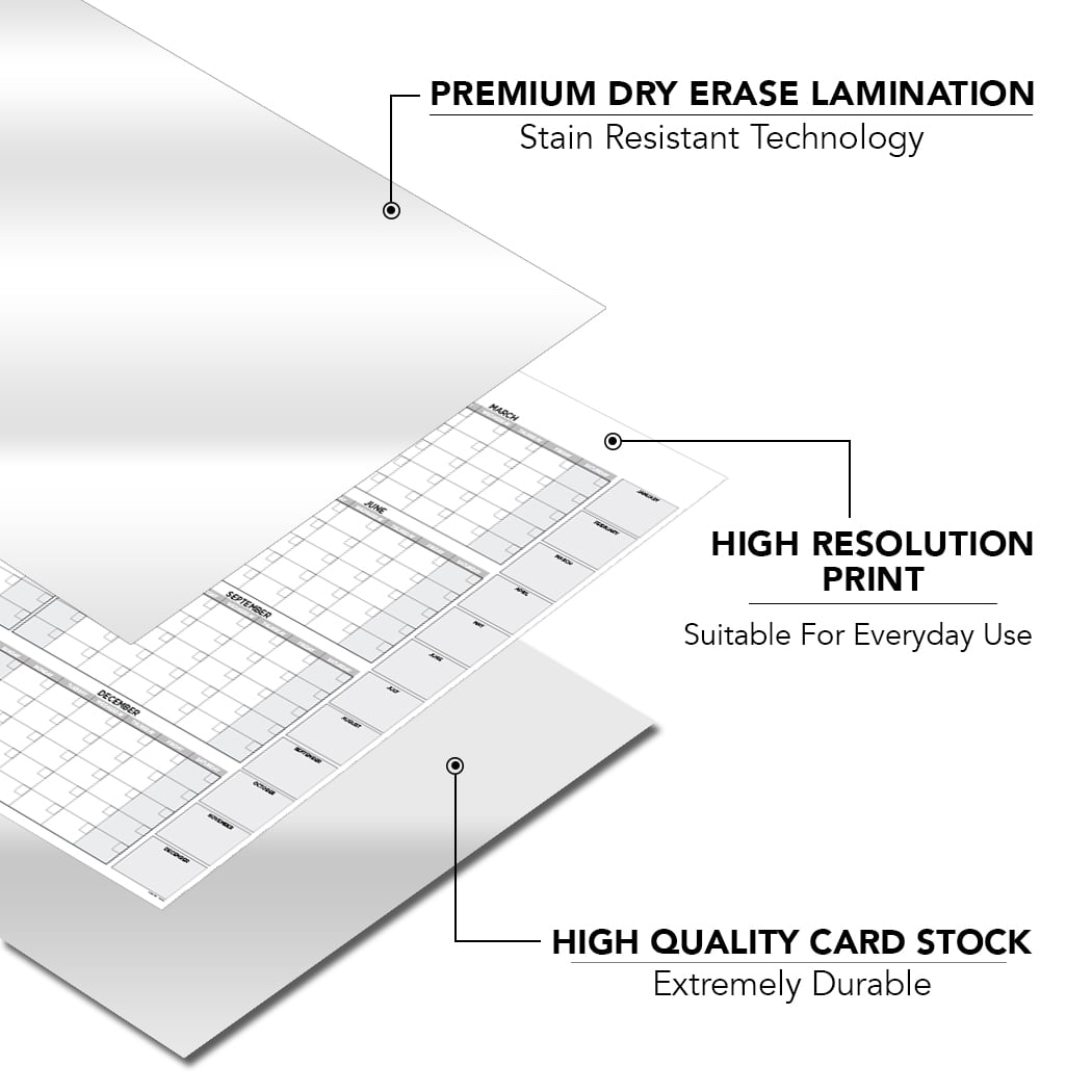 Buy Large Dry Erase Wall Calendar 38 x 58 Undated Blank Reusable Yearly Calendar Giant