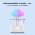 thumbnail image 2 of Rain Cloud Humidifier Water Drip 5H Timer Aromatherapy Essential Oils Diffuser with 7 LED Night Light 300ml Ultrasonic Rain Sounds Mushroom Humidifier with White Noise Remote Control for Bedroom Desk, 2 of 8