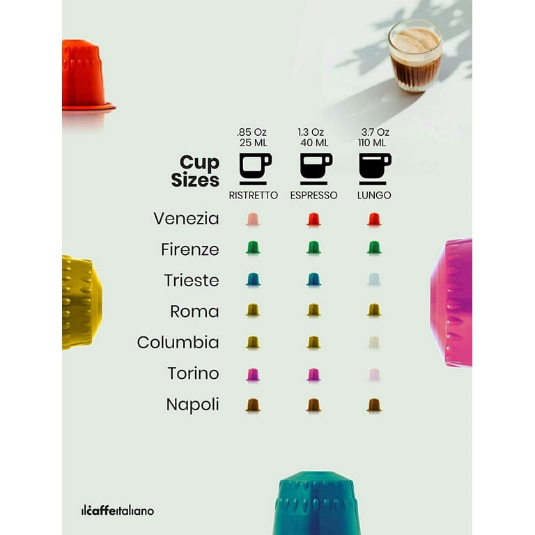 Kit Café Nespresso - Il Caffè Italiano