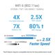 thumbnail image 2 of Router ASUS RT-AX3000S de doble banda WiFi 6 con VPN y AiMesh, 2 of 9