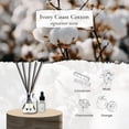 thumbnail image 2 of PRISTINE Ivory Coast Clean Cotton Scented/Inspired by Hyatt Reed Diffuser for Home | Clean Blend of Chamomile, Musk Reed Diffuser Set, Oil & Reed Diffuser Sticks Home & Office Decor, Fragrance Gift, 2 of 7