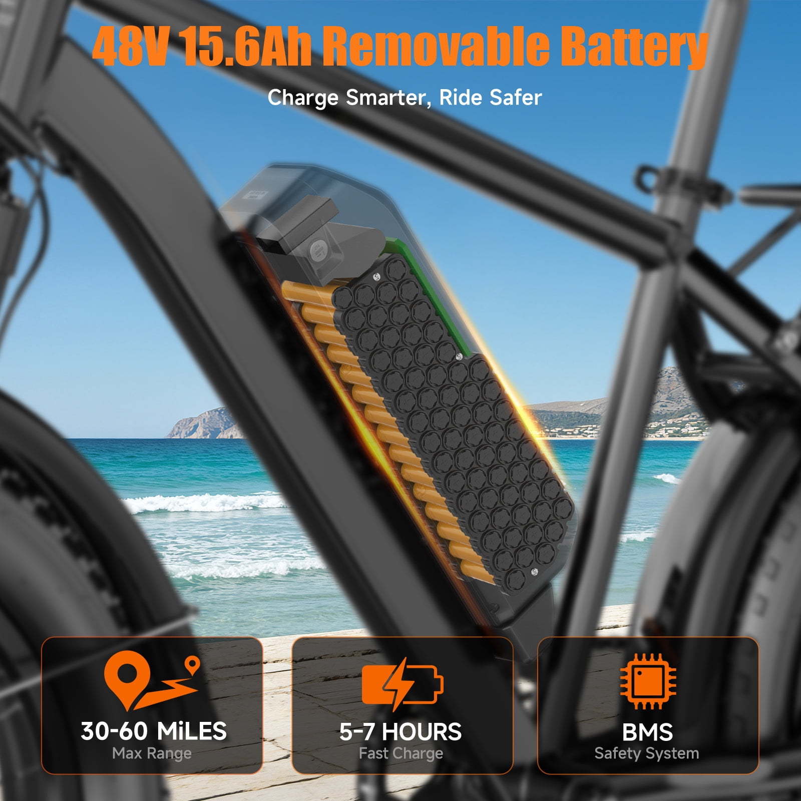26" Fat Tire Electric Bike for Adults, 750W Motor (1500W Peak), 48V 15.6Ah Removable Battery, UL 2849 Certified Off-Road Ebike, 7-Speed Dual Disc Brakes, Black