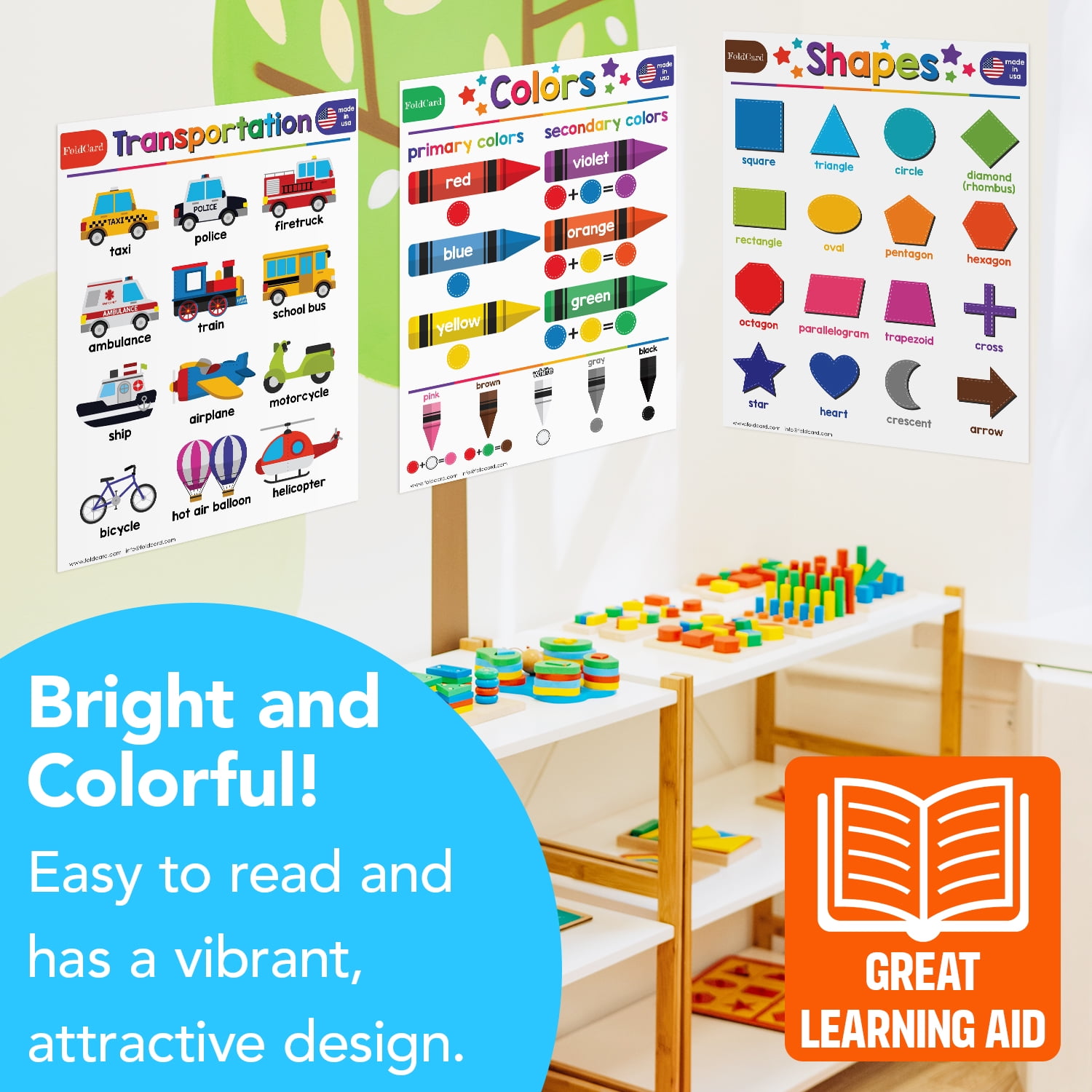 Beginner Bundle – 7 Educational Posters for Kids – Classroom and Homeschool Learning Chart Decorations and School Supplies Materials, Preschool to Grade 3 | Durable, Glossy Cardstock | 8.5" x 11"