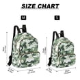 thumbnail image 2 of FORMRS Mini Backpack Purse for Women Travel Daypack Casual Shoulder Bag, Army Green Camouflage Pattern, 2 of 7