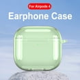 thumbnail image 5 of SUNHUFA Clear Protective Case with Carabiner TPU Cover for Airpods 4(Transparent Green), 5 of 9