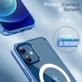 thumbnail image 6 of JETech Magnetic Case for iPhone 12 Mini 5.4-Inch Compatible with MagSafe Wireless Charging, Shockproof Phone Bumper Cover, Anti-Scratch Clear Back (Jean Indigo), 6 of 7