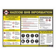 Ghs Safety Wall Chart,Chemical/HAZMAT Training  GHS1003