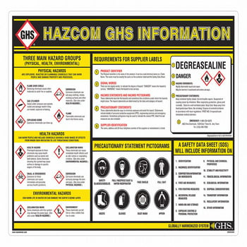 Ghs Safety Wall Chart,/HAZMAT Training  GHS1003
