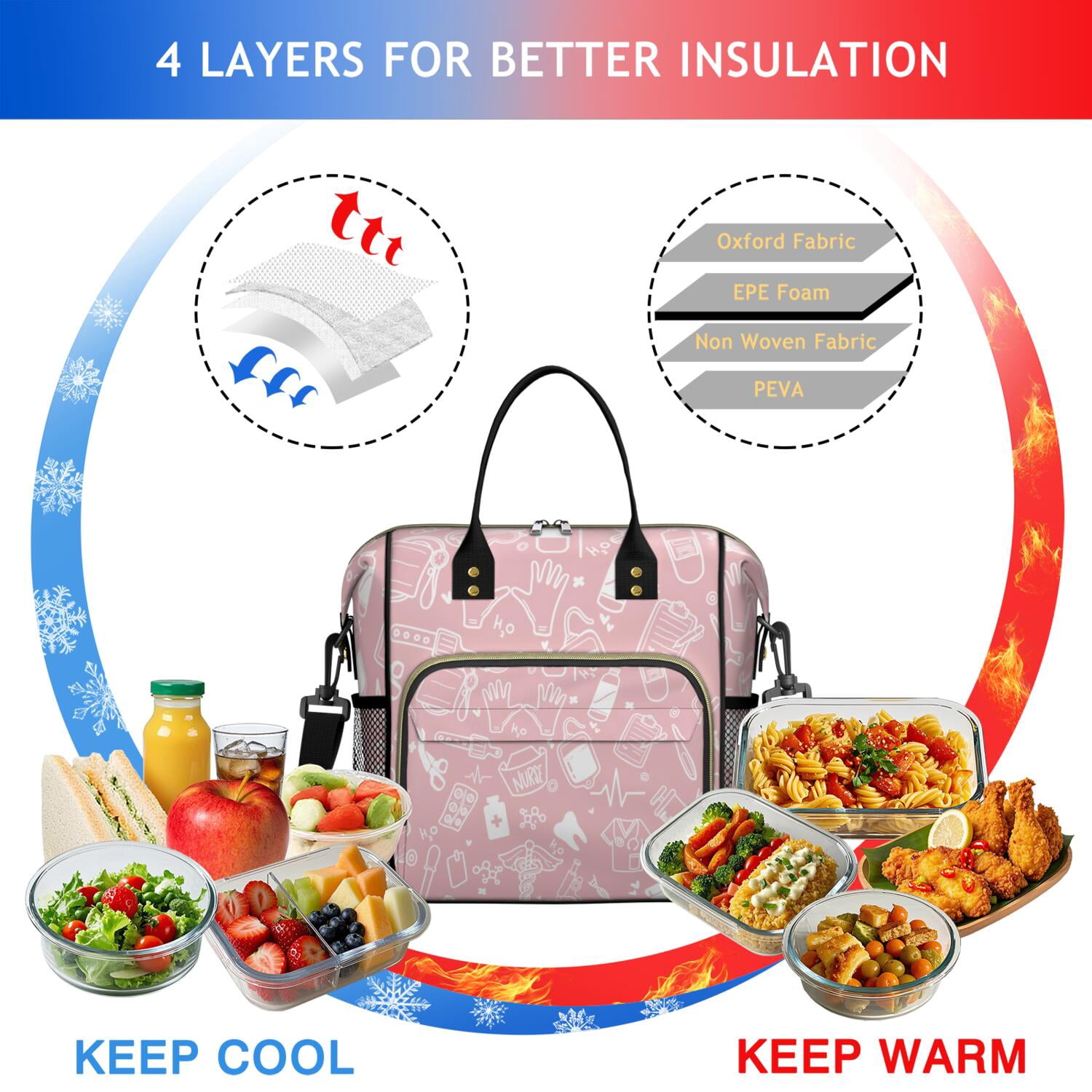 Nurse Nursing Saving Lives Every Day Cute Nurse Aesthetic Nurse Life Cute Funny Future Nurse Large Insulated Lunch Bag Dual Compartment Leakproof Lunch Box Waterproof Cooler Tote with Adjustable Strap