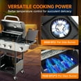 thumbnail image 2 of 3 Burner BBQ Propane Gas Grill with Side Burner, Outdoor Stainless Steel 37230 BTU Patio Garden BBQ Grill with Lid, Wheels for Camping, Outdoor Cooking, 2 of 10