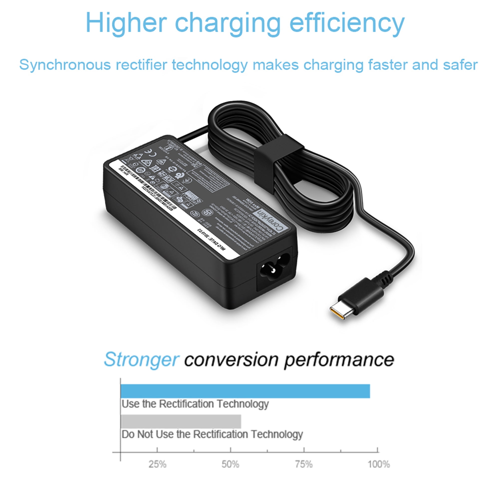 Charger for Lenovo Laptop Computer 65W 45W USB C Power Supply AC Adapter for Lenovo Chromebook,ThinkPad T480 T480s T580 T580s E480 E580 Yoga A485 T490S T590 C930 C940 13 IdeaPad 730s Laptop Charger