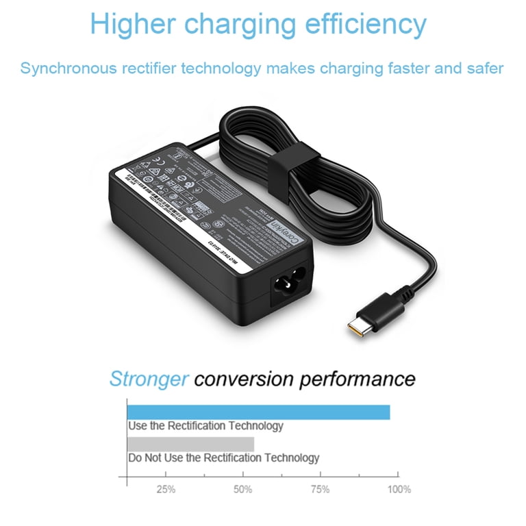 Coreykin 65W USB-C Laptop Charger for Lenovo photo 2