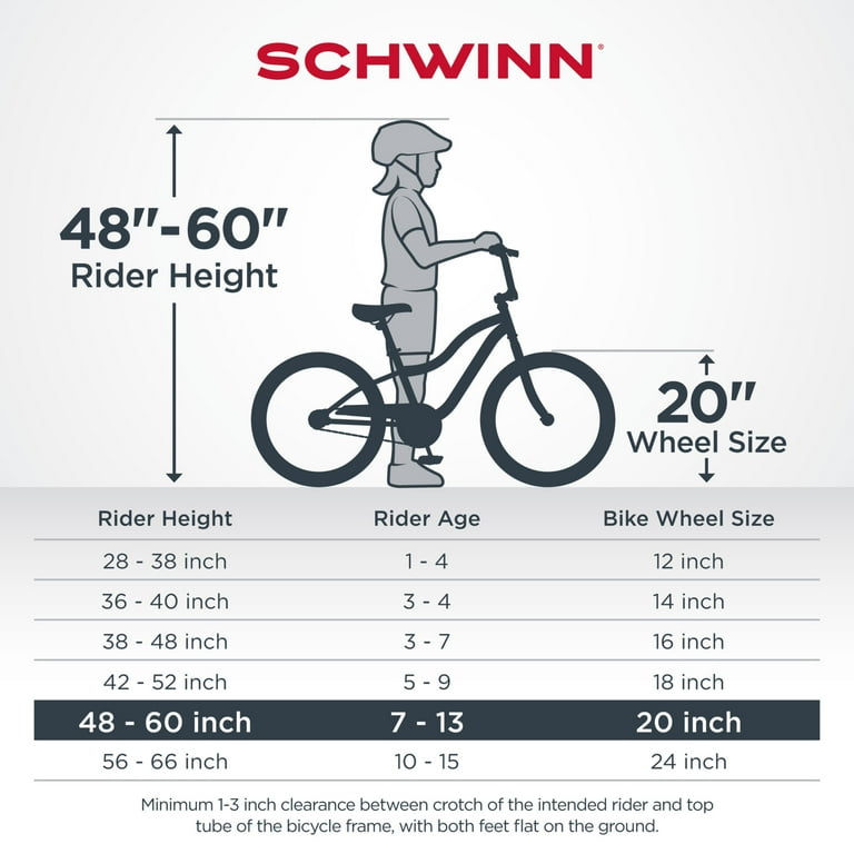 20 inch bike is for what height hot sale