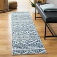 thumbnail image 3 of SAFAVIEH Tulum Lakisha Distressed Southwestern Runner, 2' x 21', Ivory/Navy, 3 of 9