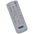 thumbnail image 2 of RMT-CS2iPA For Sony PERSONAL Audio System Remote Control ZS-S2iP ZS-S4iP), 2 of 3