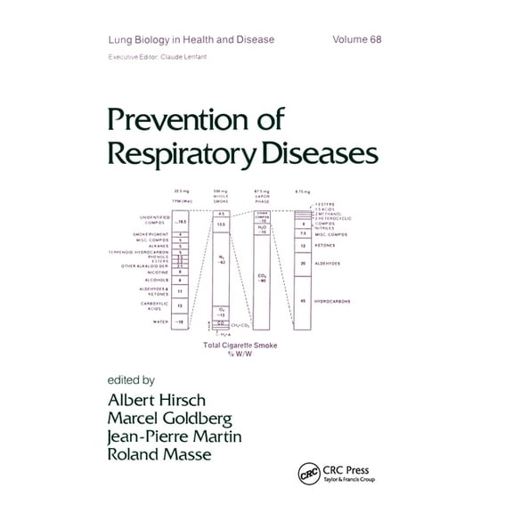 Lung Biology in Health and Disease Prevention of Respiratory Diseases, Book 68, (Hardcover)