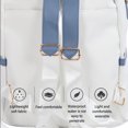 thumbnail image 4 of Fashionable PU Leather Backpack Large Capacity For Women, Multifunctional Bag With Adjustable Shoulder Straps For Work, Travel, Shopping, 4 of 8
