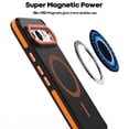 thumbnail image 6 of Fashion Case Drop Resistant Shockproof Case For Google Pixel 9 Pro XL (6.8inch), 6 of 10