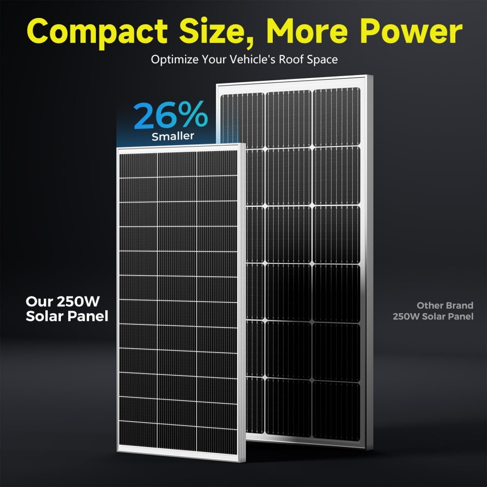 WERCHTAY 250W 500W 1000W Mono Solar Panel 18BB Power RV Camping Home Camp Off Grid Charge
