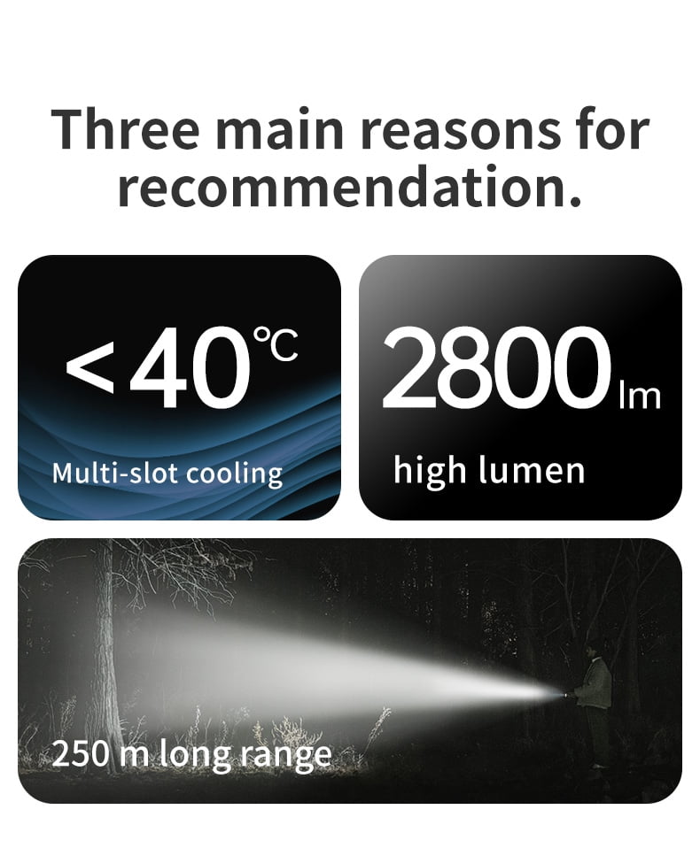 Naturehike Outdoor Glare Flashlight | Rechargeable LED Torch with 5 Modes, Waterproof, Durable Aluminum Design for Camping, Hiking, and Outdoor Use