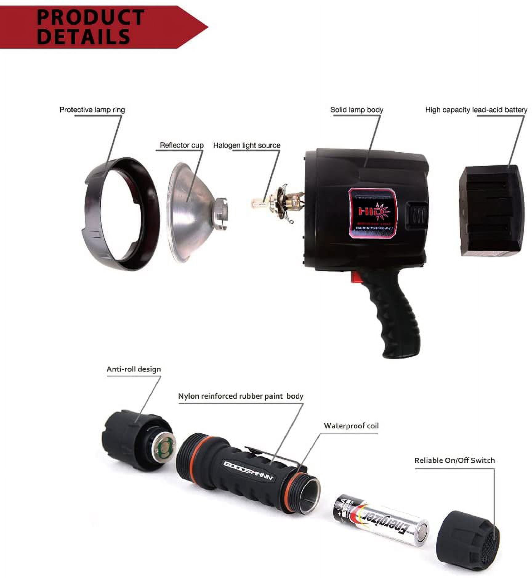 Goodsmann TACTICPRO Lighting Set (Goodsmann TACTICPRO Powerful 2000 Lumen HID Spotlight 9924-0011-06 + Goodsmann Tacticpro LED Flashlight 9924-0011-01)