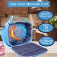 OLITEE Insulated Lunch Box for Kids,Reusable Lunch Bag for Bos,Girls