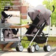 Cynebaby Compact Lightweight Umbrella Stroller for Toddler Easy Fold