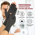 thumbnail image 4 of GOMOREON 1Pair Arthritis Gloves Women Men, Carpal Tunnel, Rheumatiod, Tendonitis, Fingerless Hand Thumb Compression Gloves, 4 of 10
