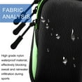 thumbnail image 3 of Bolsa de brazo para correr al aire libre de tela impermeable adecuada para teléfonos móviles de menos de 6,5 pulgadas, 3 of 5