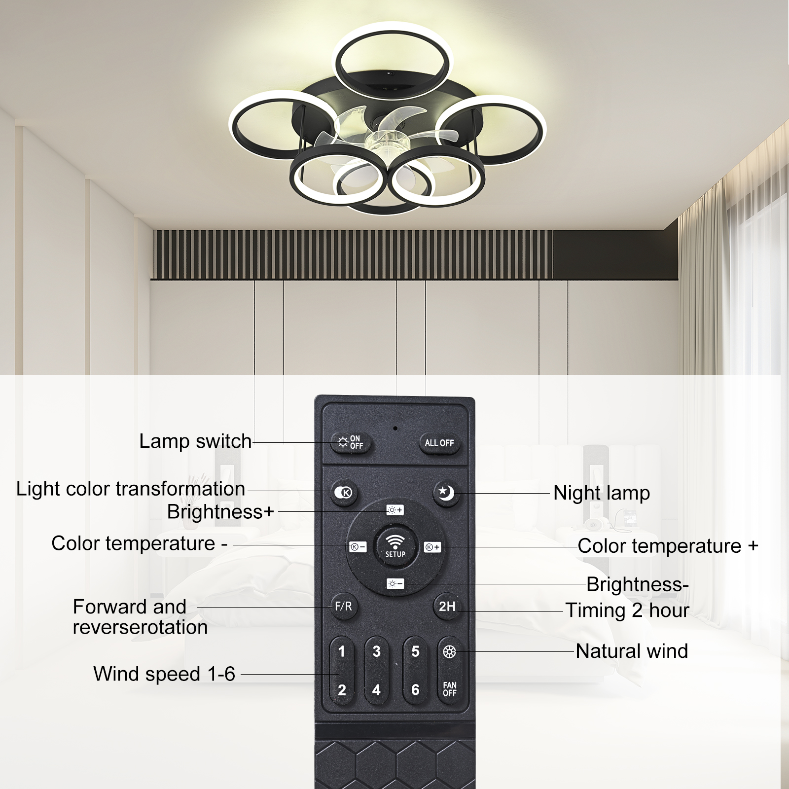 Garwarm Ceiling Fans with Lights, Modern Ceiling Fan with Lights Remote Control, Low Profile Ceiling Fan, 6 Speed Dimmable LED Ceiling Lamp for Bedroom, Kitchen, Black