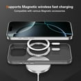 thumbnail image 4 of TECH CIRCLE Magnetic Phone Case for iPhone 16 Pro (2024 Release) 6.3", Compatible with MagSafe, Woven Texture Translucent Back Cover, Shockprooof Protective Lightweight Slim Case, Gray, 4 of 9