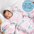 thumbnail image 3 of LollyBanks Baby Swaddle Blanket for Girls, 100% Cotton Soft and Breathable Muslin Swaddle Blanket 47 x 47 Inches, Lightweight Newborn Blankets, Baby Essentials Must Haves (Clams Flower Print), 3 of 8