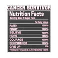 thumbnail image 6 of Wild Bobby Breast Cancer Survivor Nutrition Facts Breast Cancer Awareness Women Graphic Tee, Charcoal, Small, 6 of 6