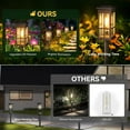 thumbnail image 4 of Solar Pathway Lights Outdoor, 6 Pack Modern Solar Garden Lights Outdoor Waterproof, Bright Solar Outdoor Landscape Path Lights, Auto On/Off Outdoor Solar Lights for Yard Driveway Lawn Walkway, 4 of 9