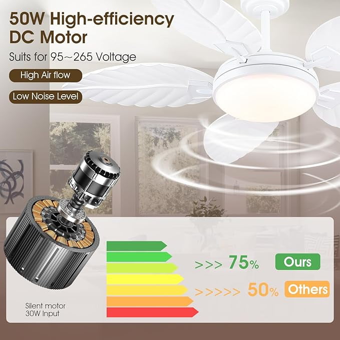 Kviflon 52" Tropical Ceiling Fan with LED Lights & Remote, Outdoor Palm Leaf Fan for Patios, Porch, Bedroom, Dimmable 6 Speeds, Reversible DC Motor, Smart App Control - White