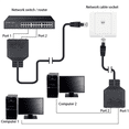 thumbnail image 4 of 2Pcs RJ45 Cable 1 In 2 Ethernet Lan Network Adapter Cable RJ45 1 Male To 2 Female Category 7 Network Cable, 4 of 5