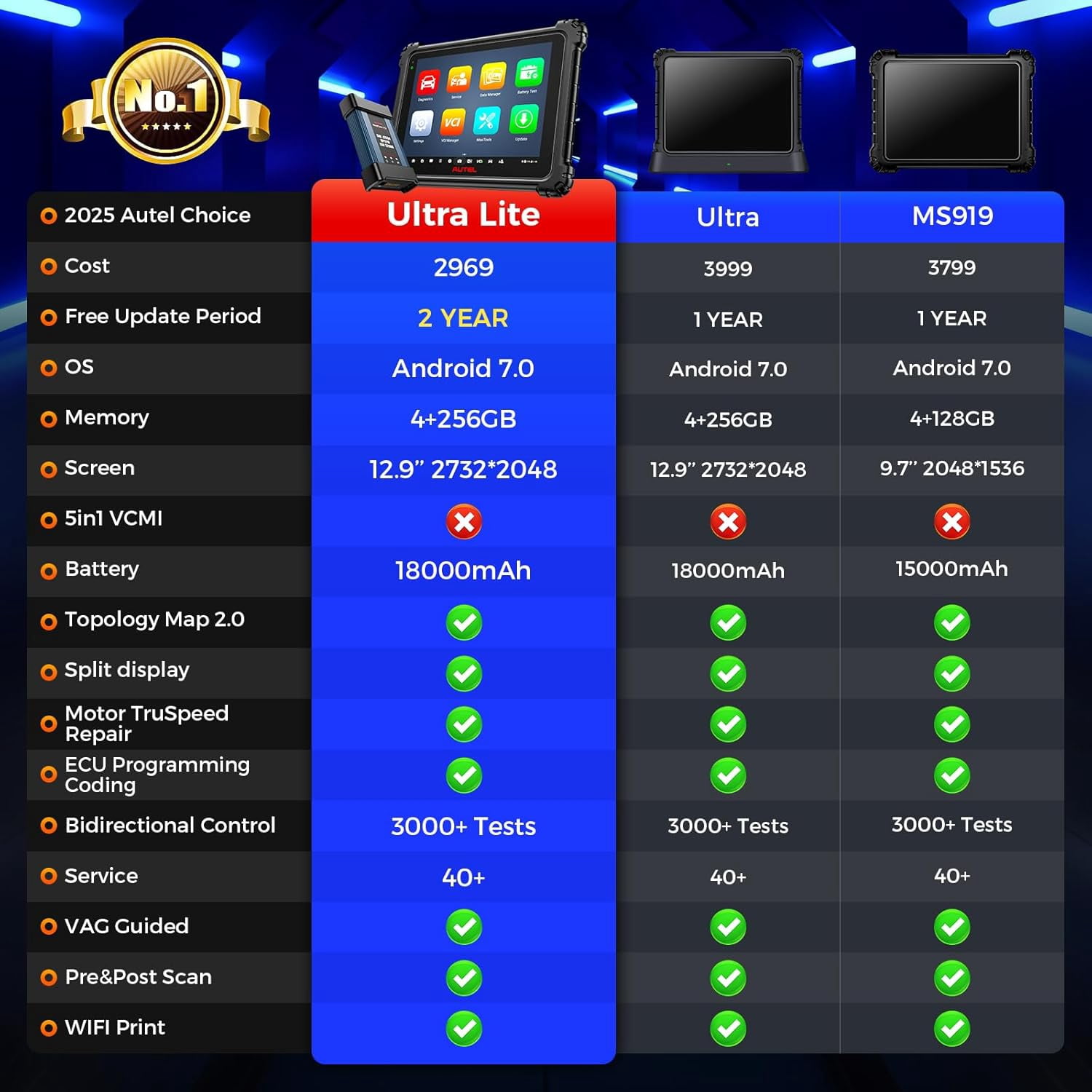 Autel MaxiSys ULTRA Lite S Auto Diagnostic Scanner w/ MV480、BT506. 2-Year Update,Same as MaxiSys Ultra Up of MS919 MS909 Elite 2 Pro, Topology 2.0