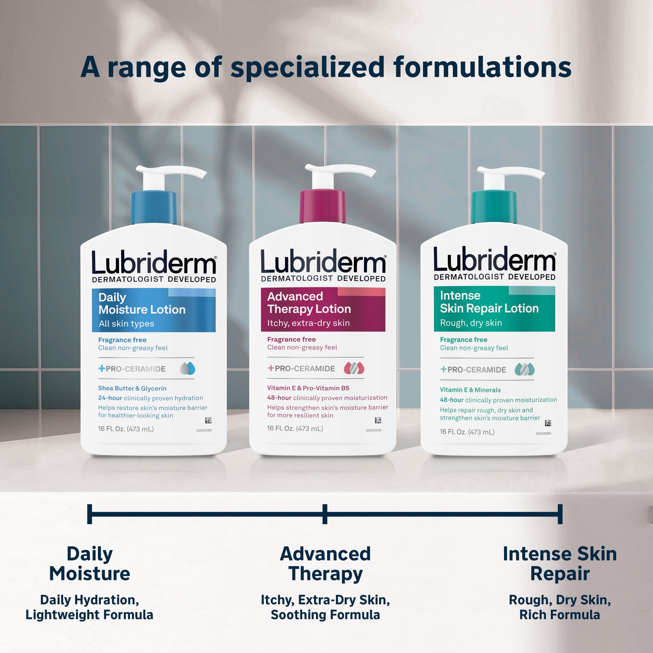 Lubriderm lotion discount