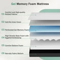 thumbnail image 5 of NOICOI Queen Mattress, 10 Inch Queen Size Gel Memory Foam Mattress for Pressure Relief & Fresh Cool Sleep CertiPUR-US, 5 of 7