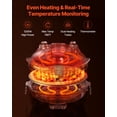 thumbnail image 3 of VEVOR Pizza Oven, 12 in Electric Pizza Maker, 1200W Electric Pizzas Cooker with Cordierite Stone, 5-Mode Temperature Control, Viewing Window for Precise Cooking, Heats up to 788 ˚F, for Home (Black), 3 of 9