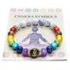 thumbnail image 1 of 7 Chakra Blet, A para un hombre Blet, 1 of 5