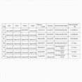 thumbnail image 3 of HCNTES Baby Boy Winter Clothes Boy Outfits Fall Winter Cute All‑Over Dinosaur Print Long Sleeve Tops Elastic Waist Pants Clothing Sets 6M-8T, 3 of 4