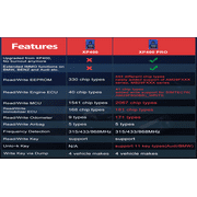 Autel MaxiIM Series Bi-Directional Key Fob Programmer Immobilizer Tool Key Creation IMMO Learning Chip Read/Write Cloning Frequency Detection Program Autel IKEY JVCI Tool Full System (XP400 PRO)