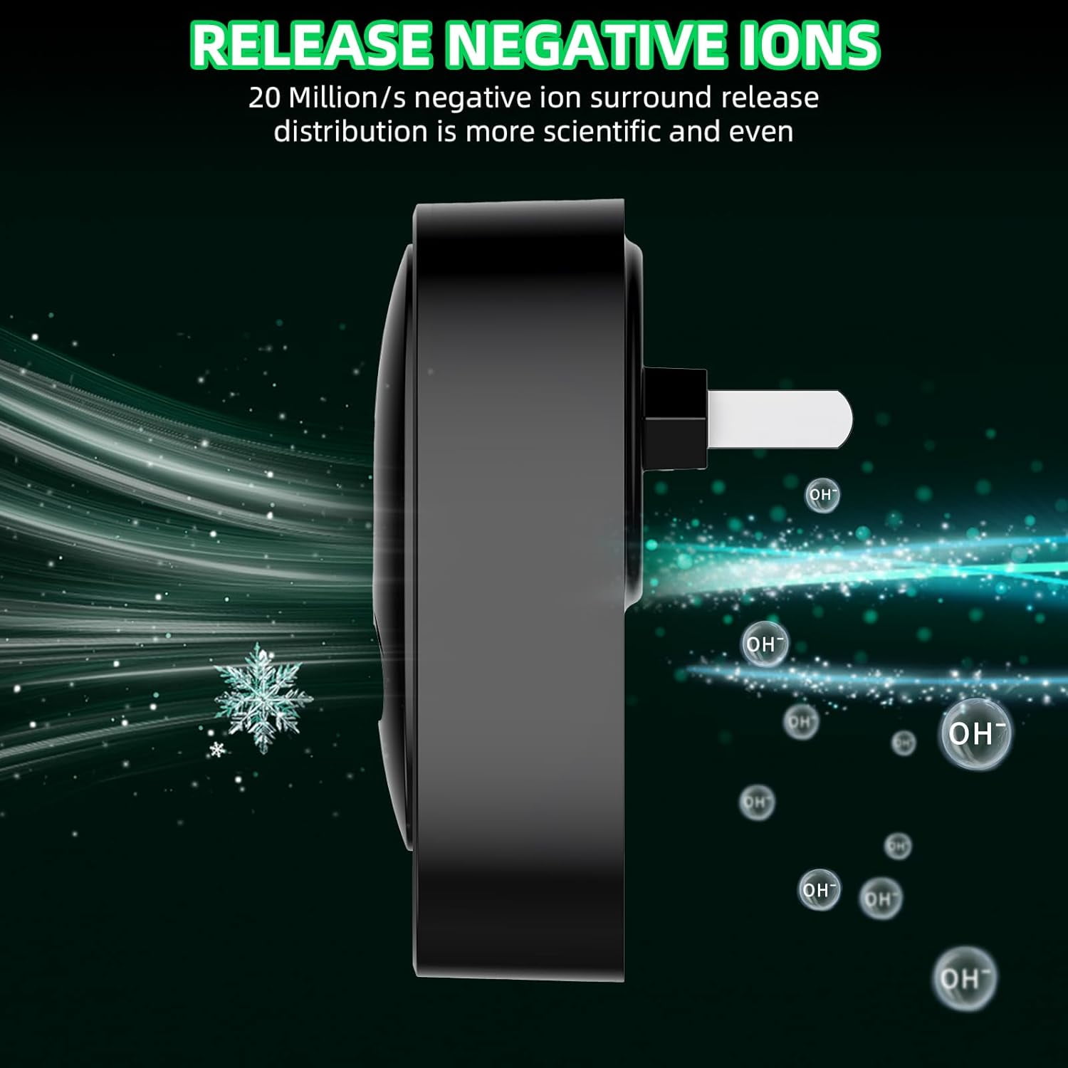 4 Pack Plug In Air Purifier, Negative Air Ionizer for Home, Air Freshener Odor Reducer Portable Air Purifiers for Odor, Dust, Smoke, Pets Smell-Black