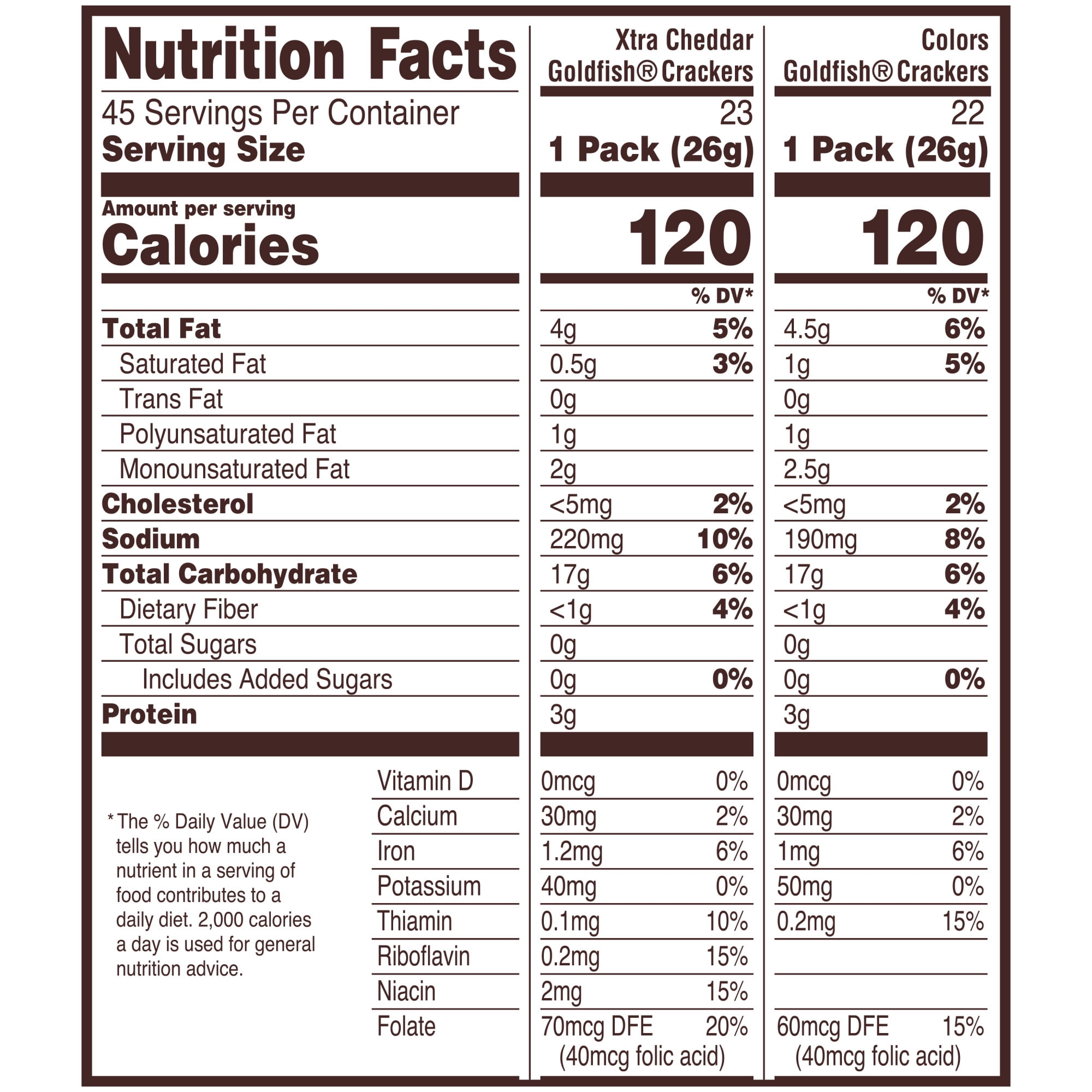 Goldfish Crackers, Cheddar Colors and Flavor Blasted Xtra Cheddar Crackers, 45 Ct Variety Pack
