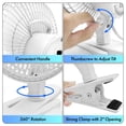 thumbnail image 5 of Comfort Zone Ventilador de escritorio o clip combinado de 6 pulgadas y 2 velocidades con base extraíble, abrazadera fuerte para un agarre firme, adecuado para dormitorio, oficina o dormitorio, 5 of 5