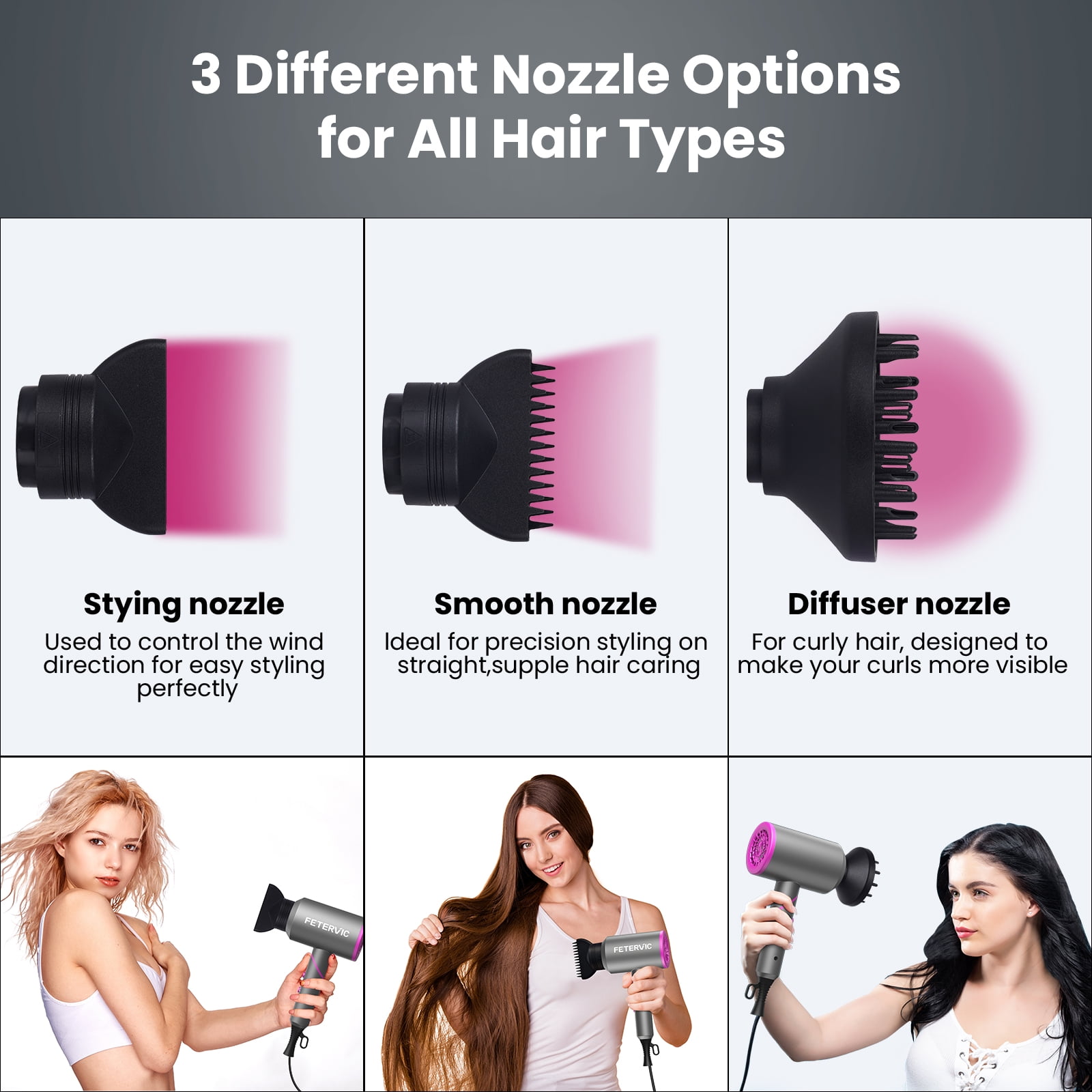 FETERVIC Folding Hair Dryer 2000W, Lightweight Travel Blow Dryer with Ionic Technology, 2 Speed & 3 Heat Settings, Low Radiation, Diffuser & Nozzles Included