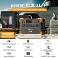 thumbnail image 6 of PECRON E2000LFP 1920Wh/2000W Portable Power Station with 300W Solar Panel LiFePO4 Battery Solar Generator for Home Backup, Outdoor Camping, Emergency, 6 of 8