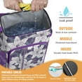 thumbnail image 4 of Romantic Floral and Leopard Print Backpack Cooler - 20L High Capacity, Long-Lasting Insulation for Summer, 4 of 6