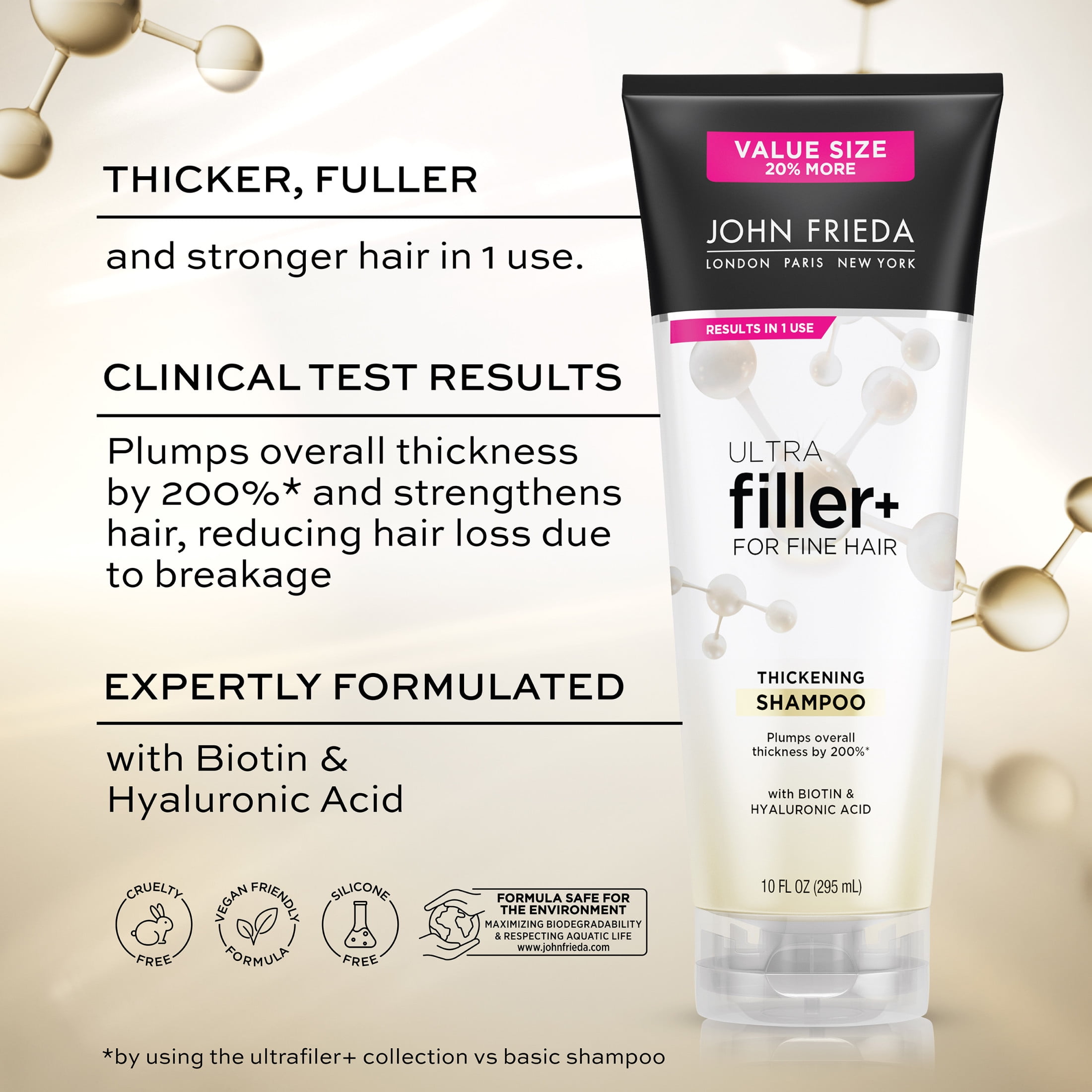John Frieda ULTRAfiller+ Thickening Shampoo for Fine Hair, Volumizing Shampoo, Biotin and Hyaluronic(图5)